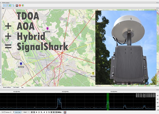 Nueva Outdoor Unit de SignalShark. Nueva Outdoor Unit de SignalShark.
